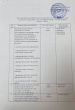 Игра "Поле чудес"